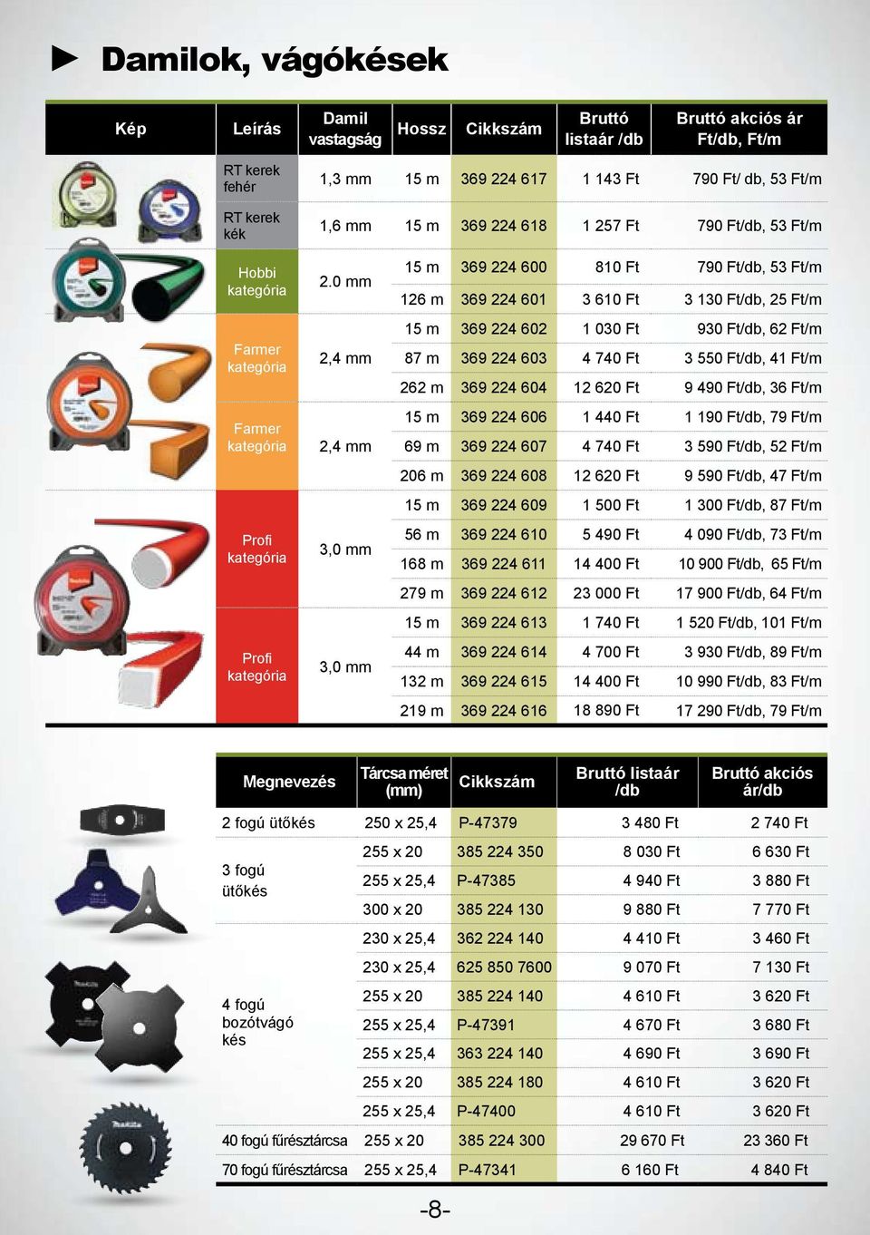 0 mm 2,4 mm 2,4 mm 3,0 mm 3,0 mm 15 m 369 224 600 810 Ft 790 Ft/db, 53 Ft/m 126 m 369 224 601 3 610 Ft 3 130 Ft/db, 25 Ft/m 15 m 369 224 602 1 030 Ft 930 Ft/db, 62 Ft/m 87 m 369 224 603 4 740 Ft 3