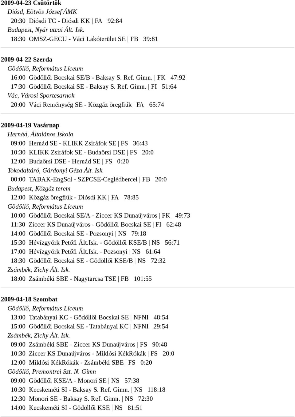 FI 51:64 Vác, Városi Sportcsarnok 20:00 Váci Reménység SE - Közgáz öregfiúk FA 65:74 2009-04-19 Vasárnap Hernád, Általános Iskola 09:00 Hernád SE - KLIKK Zsiráfok SE FS 36:43 10:30 KLIKK Zsiráfok SE