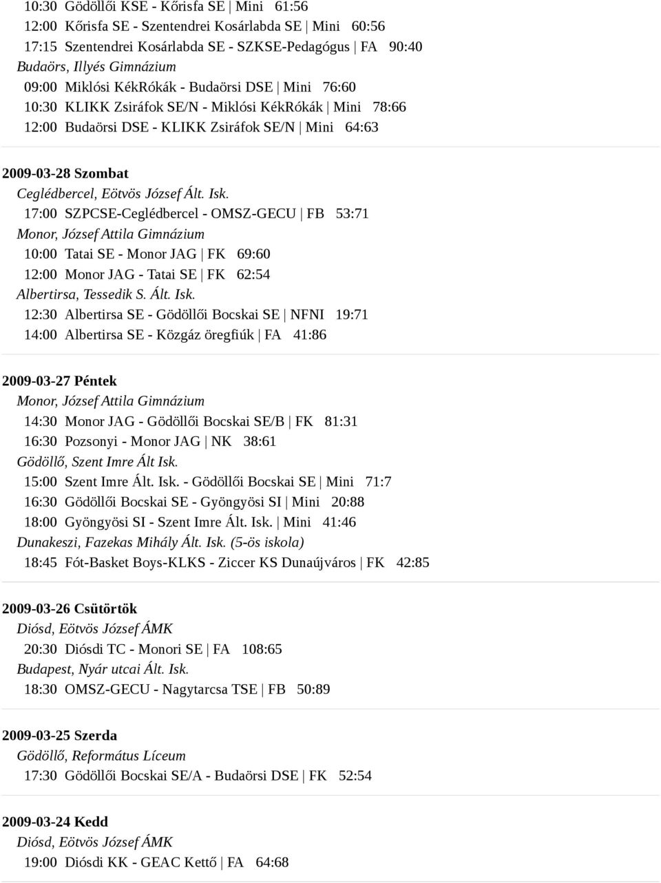 17:00 SZPCSE-Ceglédbercel - OMSZ-GECU FB 53:71 10:00 Tatai SE - Monor JAG FK 69:60 12:00 Monor JAG - Tatai SE FK 62:54 Albertirsa, Tessedik S. Ált. Isk.