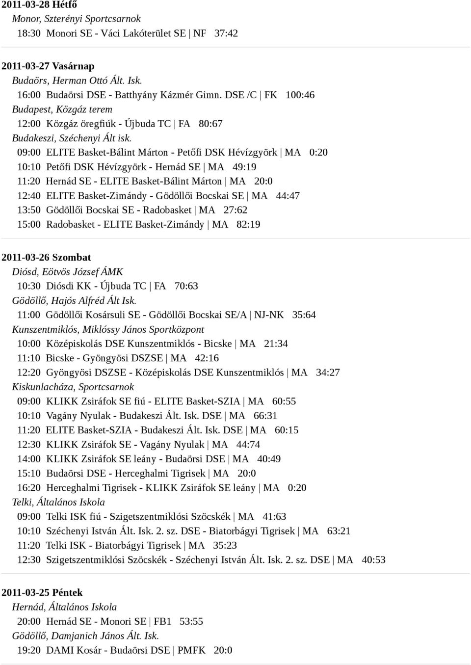 09:00 ELITE Basket-Bálint Márton - Petőfi DSK Hévízgyörk MA 0:20 10:10 Petőfi DSK Hévízgyörk - Hernád SE MA 49:19 11:20 Hernád SE - ELITE Basket-Bálint Márton MA 20:0 12:40 ELITE Basket-Zimándy -