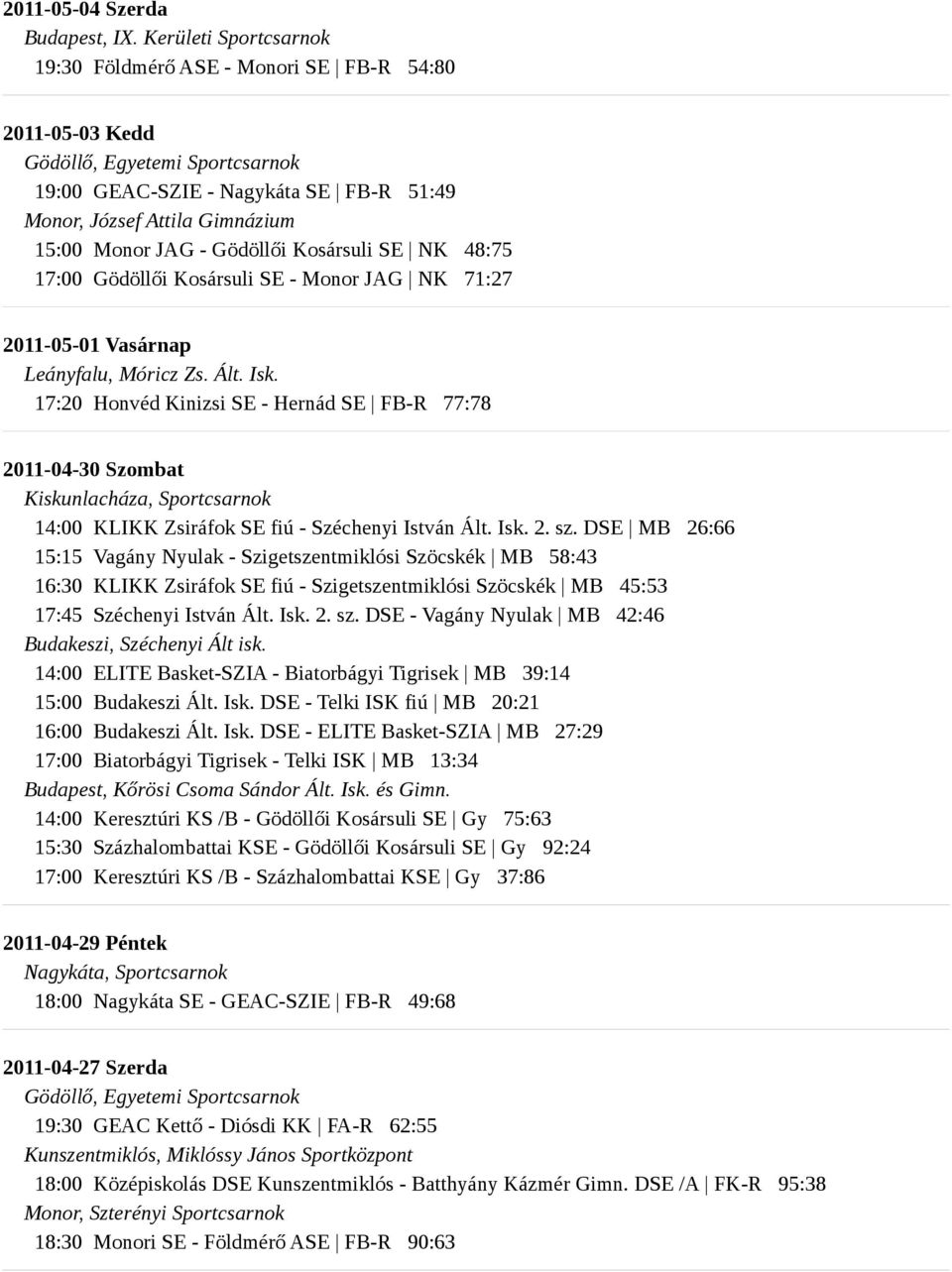 48:75 17:00 Gödöllői Kosársuli SE - Monor JAG NK 71:27 2011-05-01 Vasárnap Leányfalu, Móricz Zs. Ált. Isk.