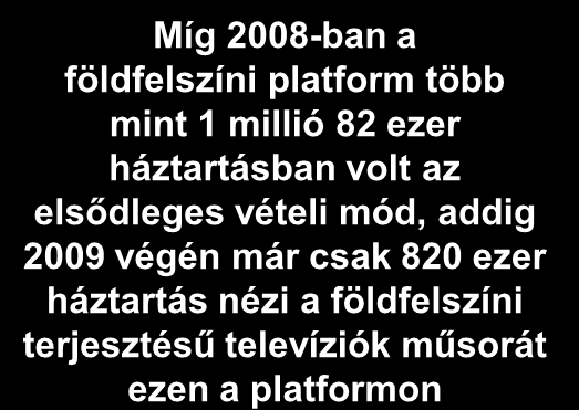 Digitális átállás státusa 3 Az országos földfelszíni terjesztésű televíziók elsődleges tévévételi módja* Tévéző háztartások %-a Míg 2008-ban a földfelszíni platform több mint 1 millió 82 ezer