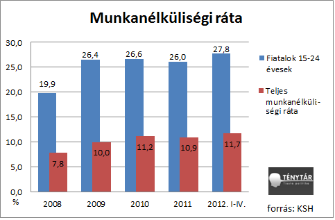 Universität Miskolc, Fakultät für