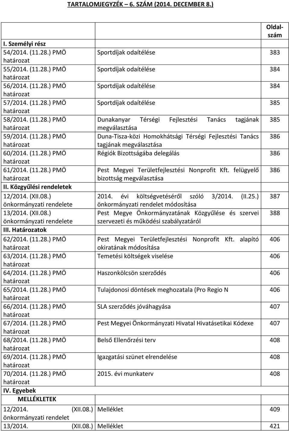 (XII.08.) önkormányzati rendelete III. Határozatok 62/2014. (11.28.) PMÖ határozat 63/2014. (11.28.) PMÖ határozat 64/2014. (11.28.) PMÖ határozat 65/2014. (11.28.) PMÖ határozat 66/2014. (11.28.) PMÖ határozat 67/2014.