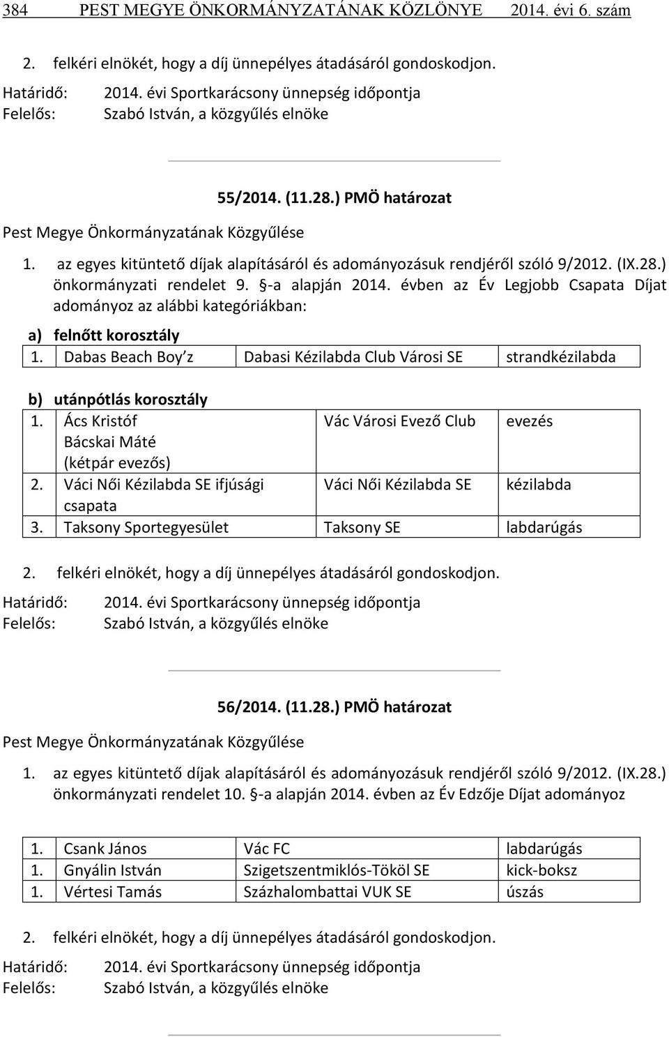 az egyes kitüntető díjak alapításáról és adományozásuk rendjéről szóló 9/2012. (IX.28.) önkormányzati rendelet 9. -a alapján 2014.