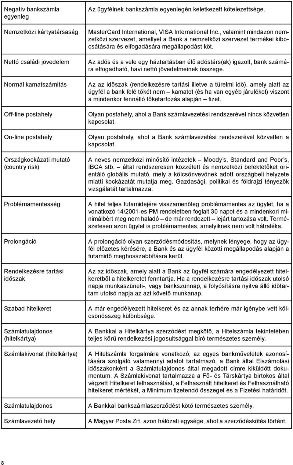 MasterCard International, VISA International Inc., valamint mindazon nemzetközi szervezet, amellyel a Bank a nemzetközi szervezet termékei kibocsátására és elfogadására megállapodást köt.