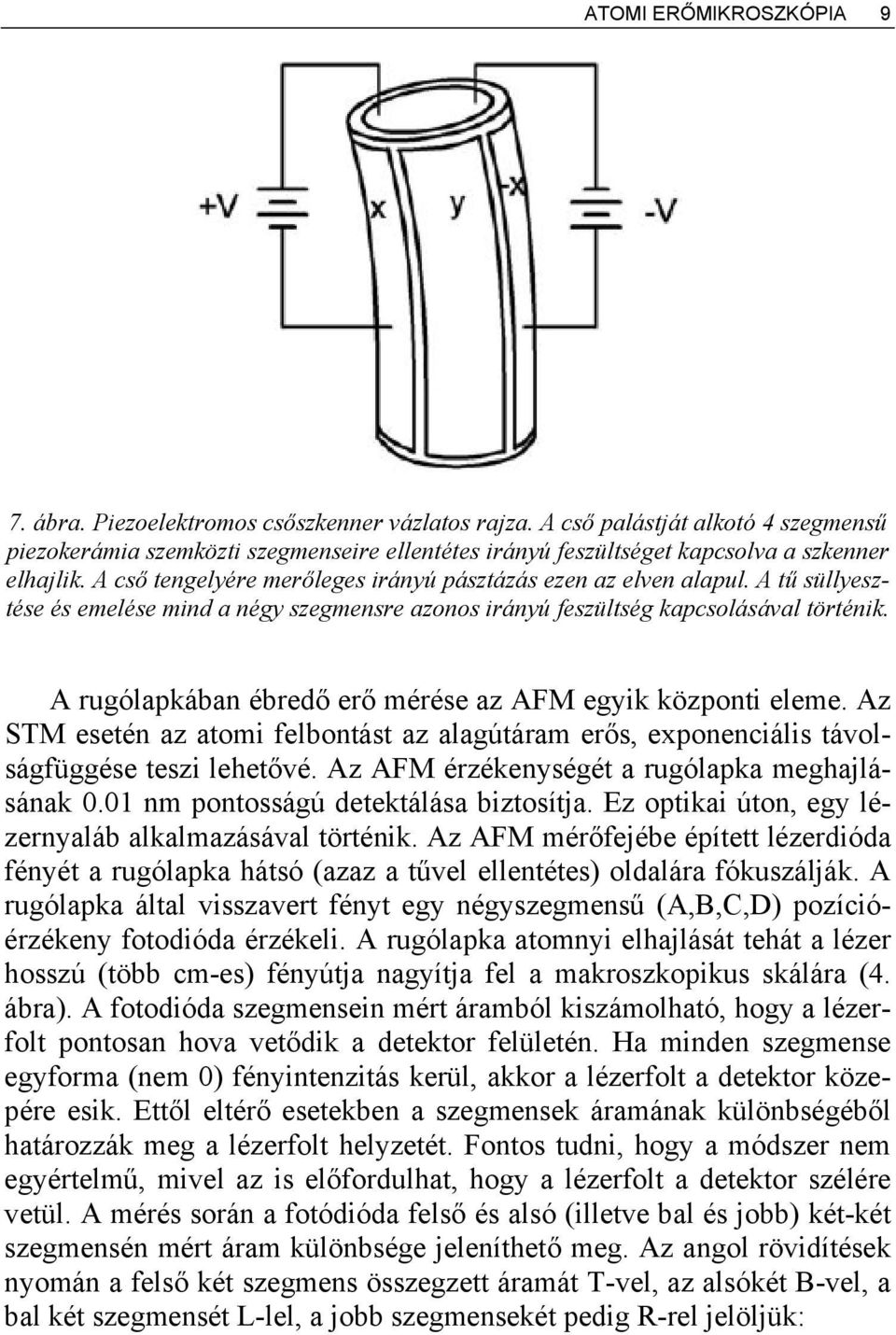 A tű süllyesztése és emelése mind a négy szegmensre azonos irányú feszültség kapcsolásával történik. A rugólapkában ébredő erő mérése az AFM egyik központi eleme.