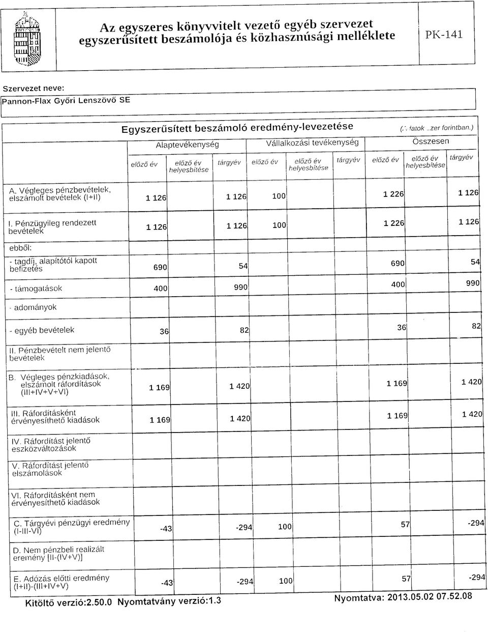 Vegleges penzbevetelek, elszamolt bevetelek (l+ll) 1 126 1 126 100 1 226 1 126 1.