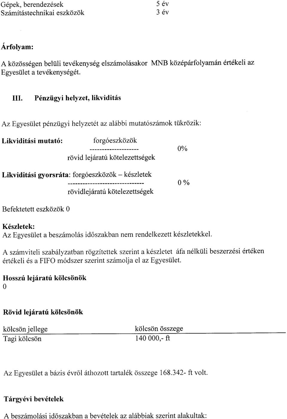 forgoeszkozok - keszletek 0 % Befektetett eszkozok 0 rovidlejaratu kotelezettsegek Keszletek: Az Egyesiilet a beszamolas idoszakban nem rendelkezett keszletekkel.