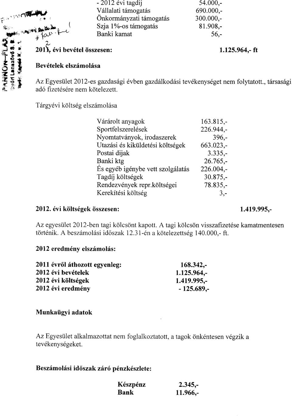 964,- ft *-1 * Y ^ g Bevetelek elszamolasa r r 1 1 ^z Egyesiilet 2012-es gazdasagi evben gazdalkodasi tevekenyseget nem folytatott, tarsasagi 4 ado fizetesere nem kotelezett.