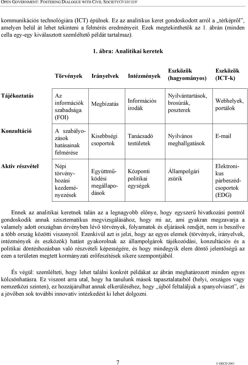 ábrán (minden cella egy-egy kiválasztott szemléltető példát tartalmaz). 1.