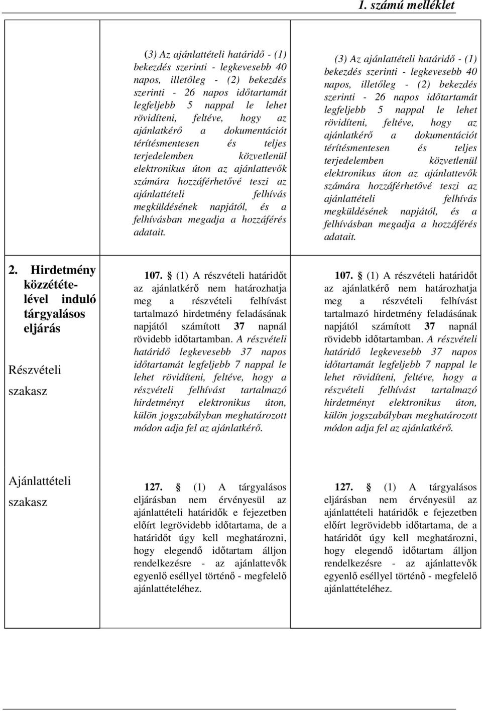 napjától, és a felhívásban megadja a hozzáférés adatait.