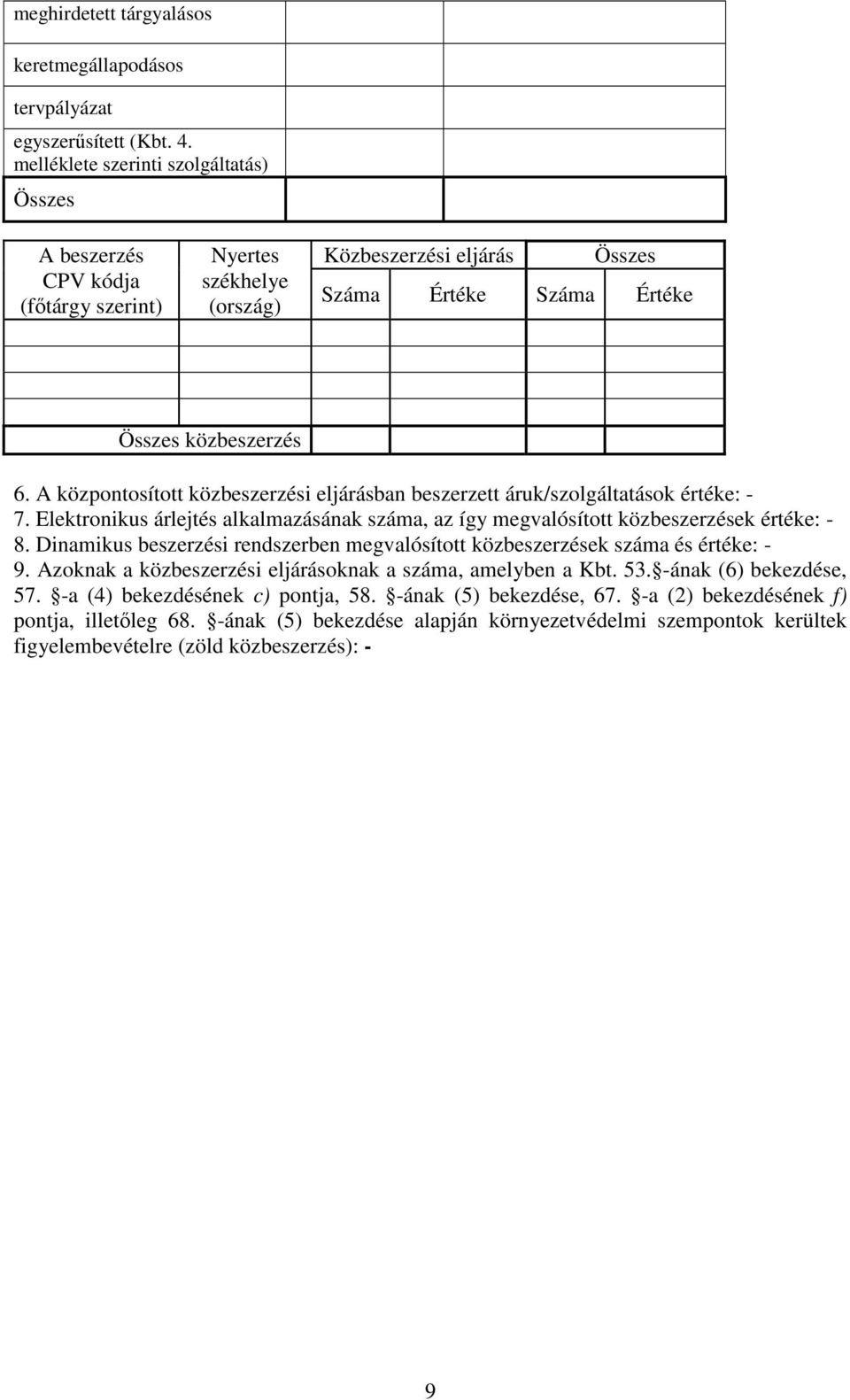 Elektronikus árlejtés alkalmazásának száma, az így megvalósított ek értéke: - 8.