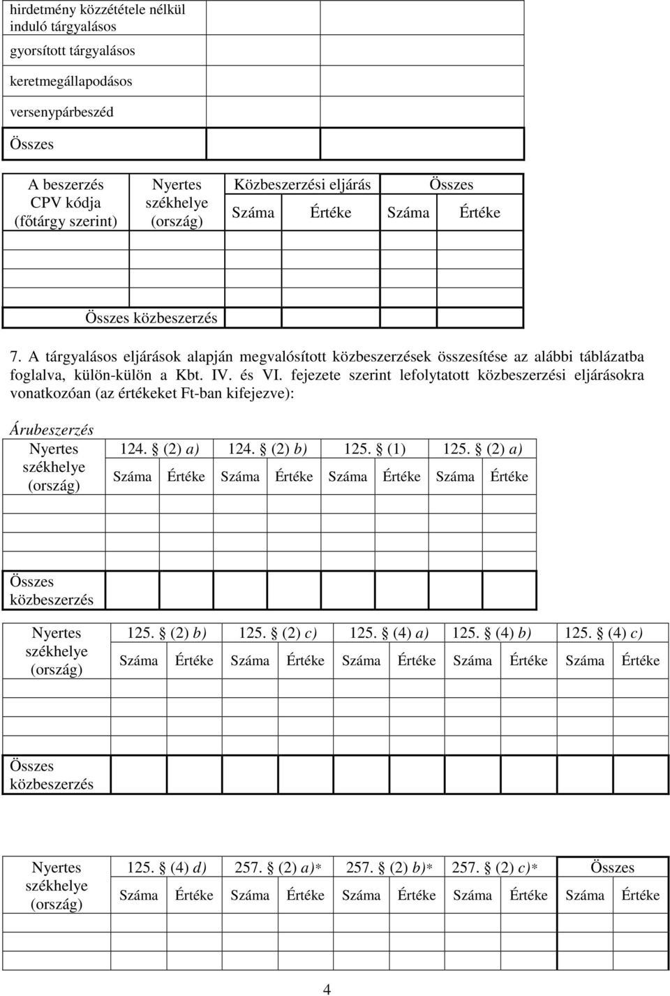 fejezete szerint lefolytatott i eljárásokra vonatkozóan (az értékeket Ft-ban kifejezve):