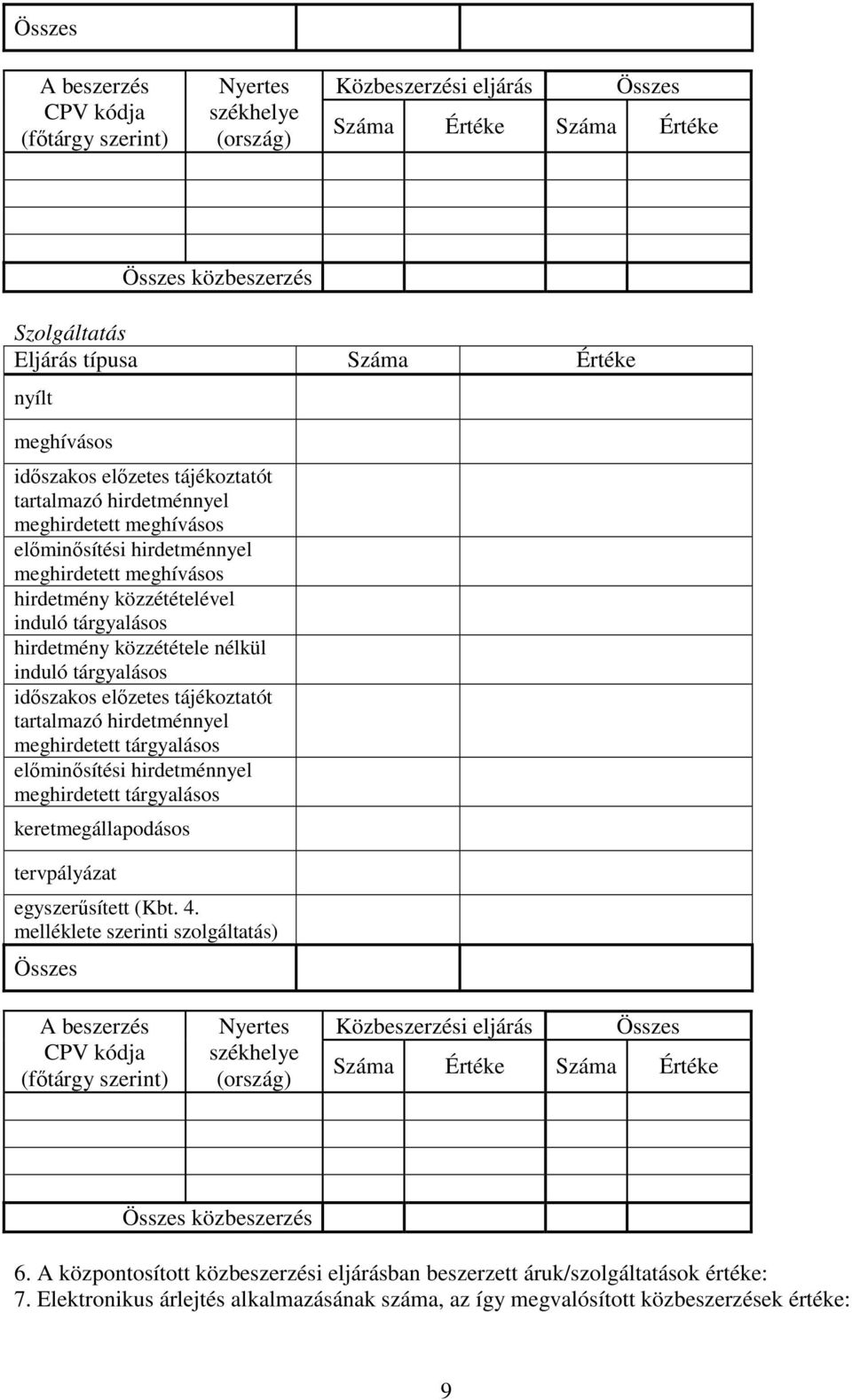 melléklete szerinti szolgáltatás) 6.