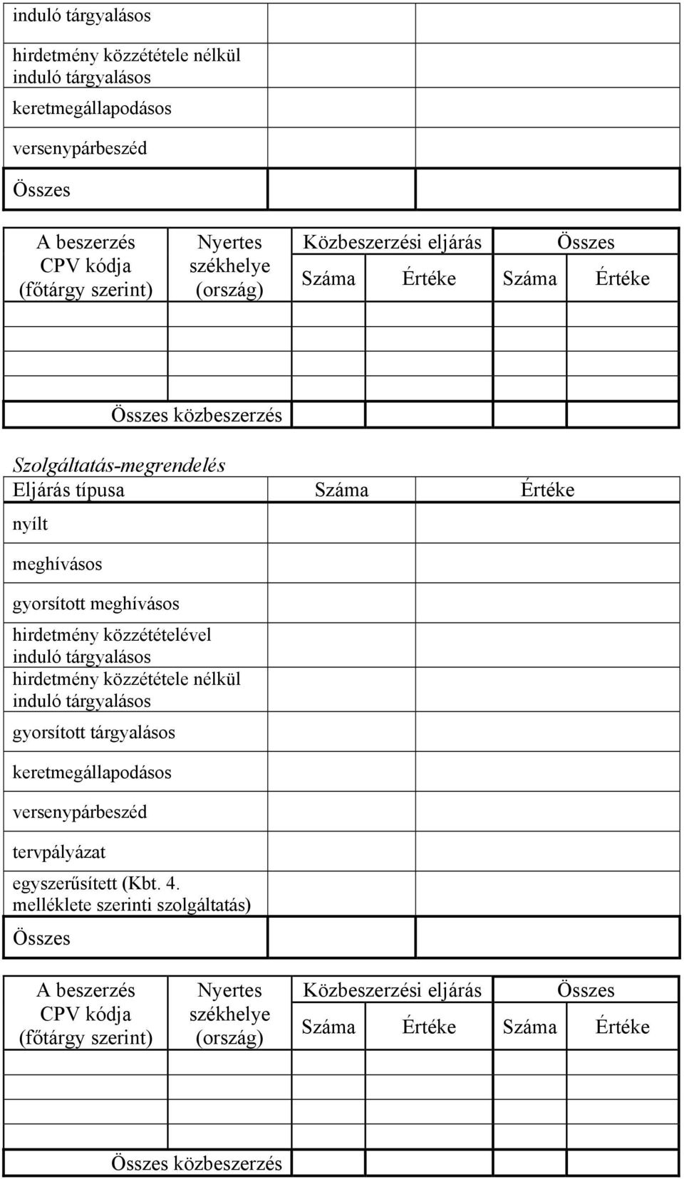 egyszerűsített (Kbt. 4.