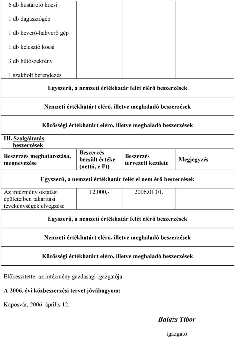 Szolgáltatás beszerzések meghatározása, Az intézmény oktatási épületeiben takarítási