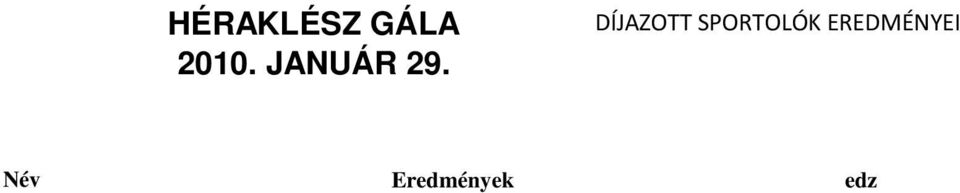 Kovács Gábor 2. hely Dira (kajak-kenu) Moszkvai ifjúsági vb-n a n i kajak egyes 1000 méteres számának gy ztese, a szintén gy ztes K-4-es csapat tagja. Mórocz István 3. hely Kovács Sarolta 6 db 1.