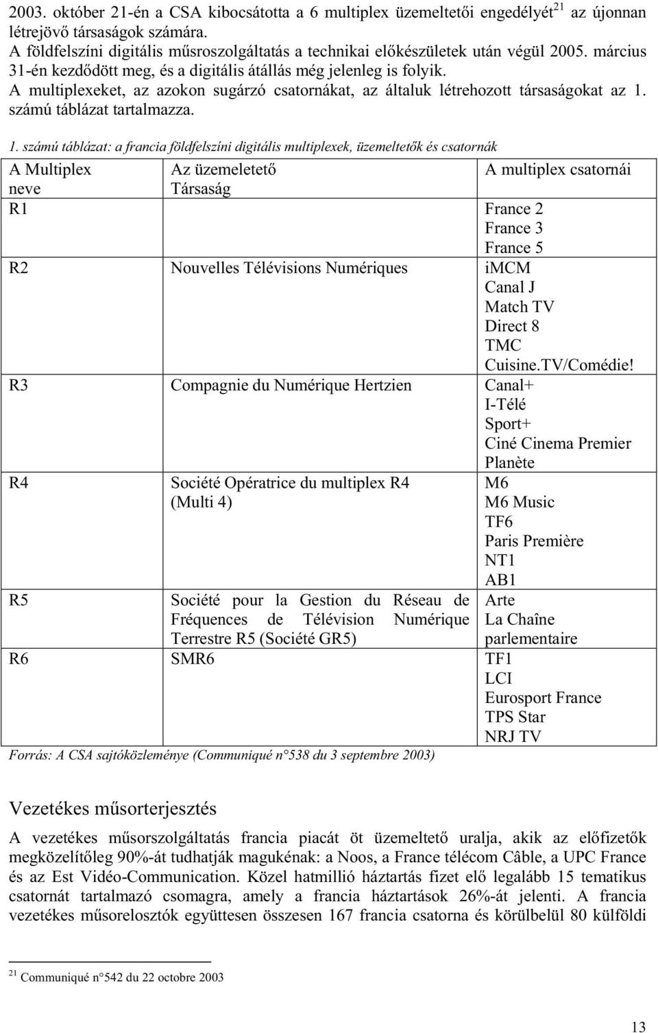 A multiplexeket, az azokon sugárzó csatornákat, az általuk létrehozott társaságokat az 1.