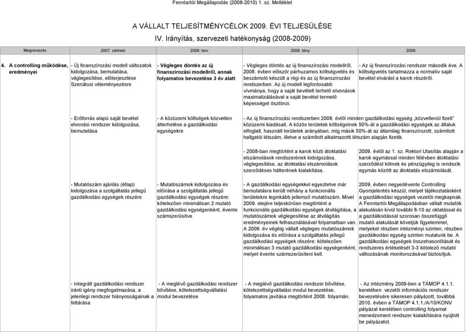 modellről, annak folyamatos bevezetése 3 év alatt - Végleges döntés az új finanszírozási modellről, 2008.