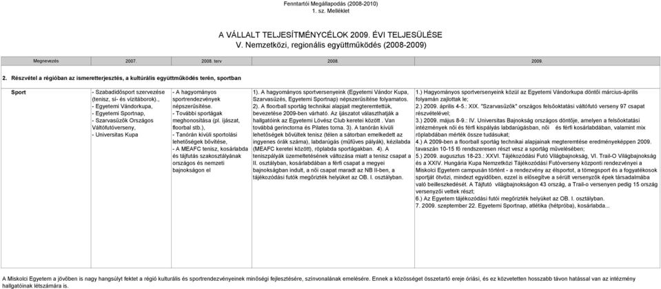 , - Egyetemi Vándorkupa, - Egyetemi Sportnap, - Szarvasűzők Országos Váltófutóverseny, - Universitas Kupa - A hagyományos sportrendezvények népszerűsítése. - További sportágak meghonosítása (pl.