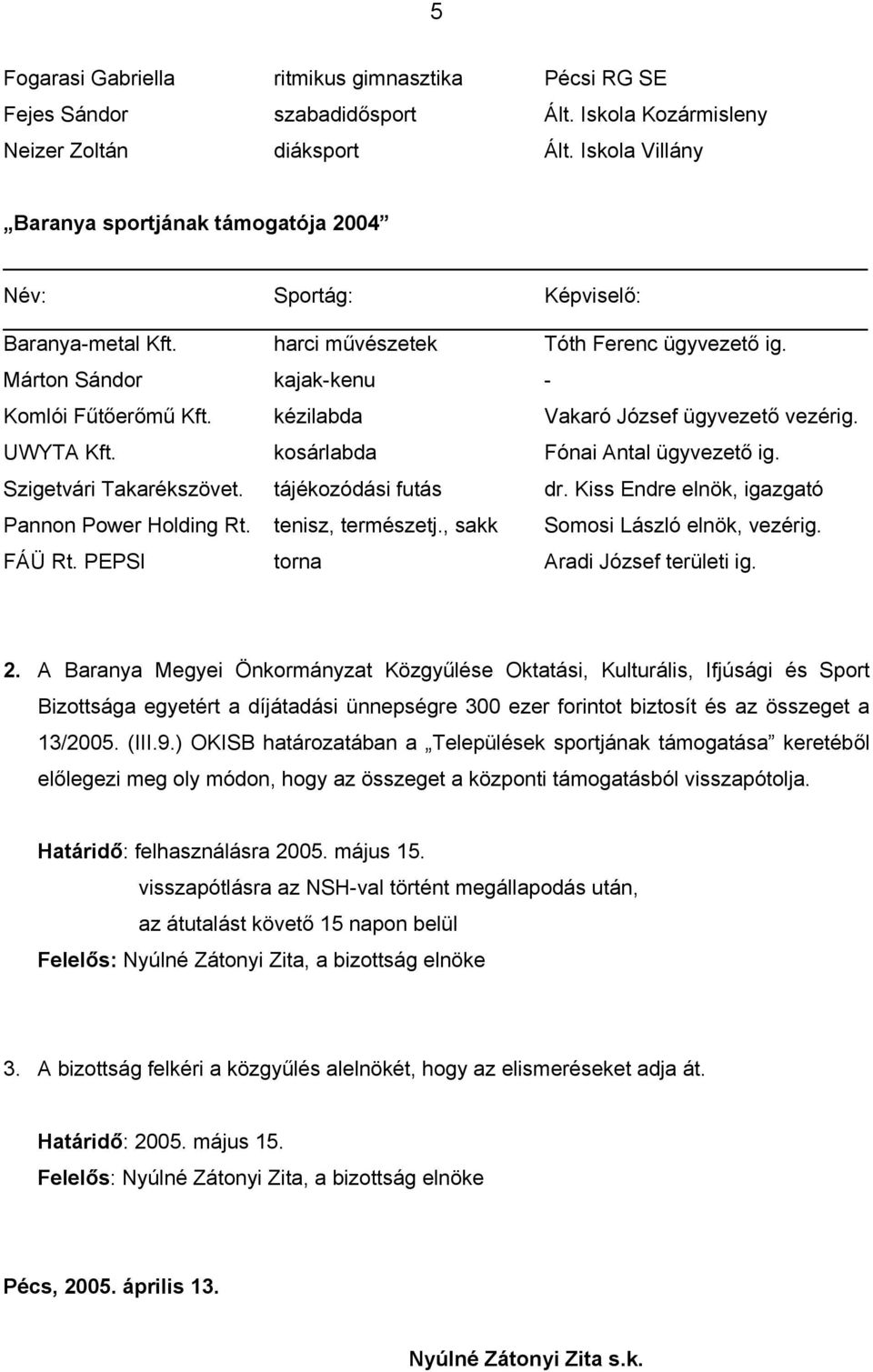 kézilabda Vakaró József ügyvezető vezérig. UWYTA Kft. kosárlabda Fónai Antal ügyvezető ig. Szigetvári Takarékszövet. tájékozódási futás dr. Kiss Endre elnök, igazgató Pannon Power Holding Rt.