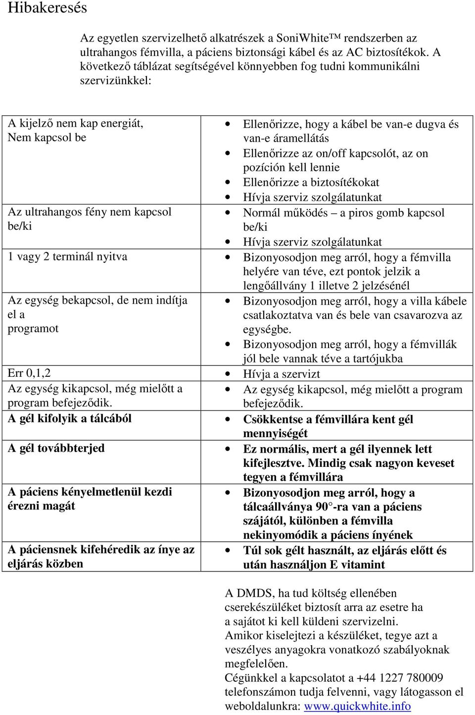 dugva és van-e áramellátás Ellenırizze az on/off kapcsolót, az on pozíción kell lennie Ellenırizze a biztosítékokat Hívja szerviz szolgálatunkat Normál mőködés a piros gomb kapcsol be/ki Hívja