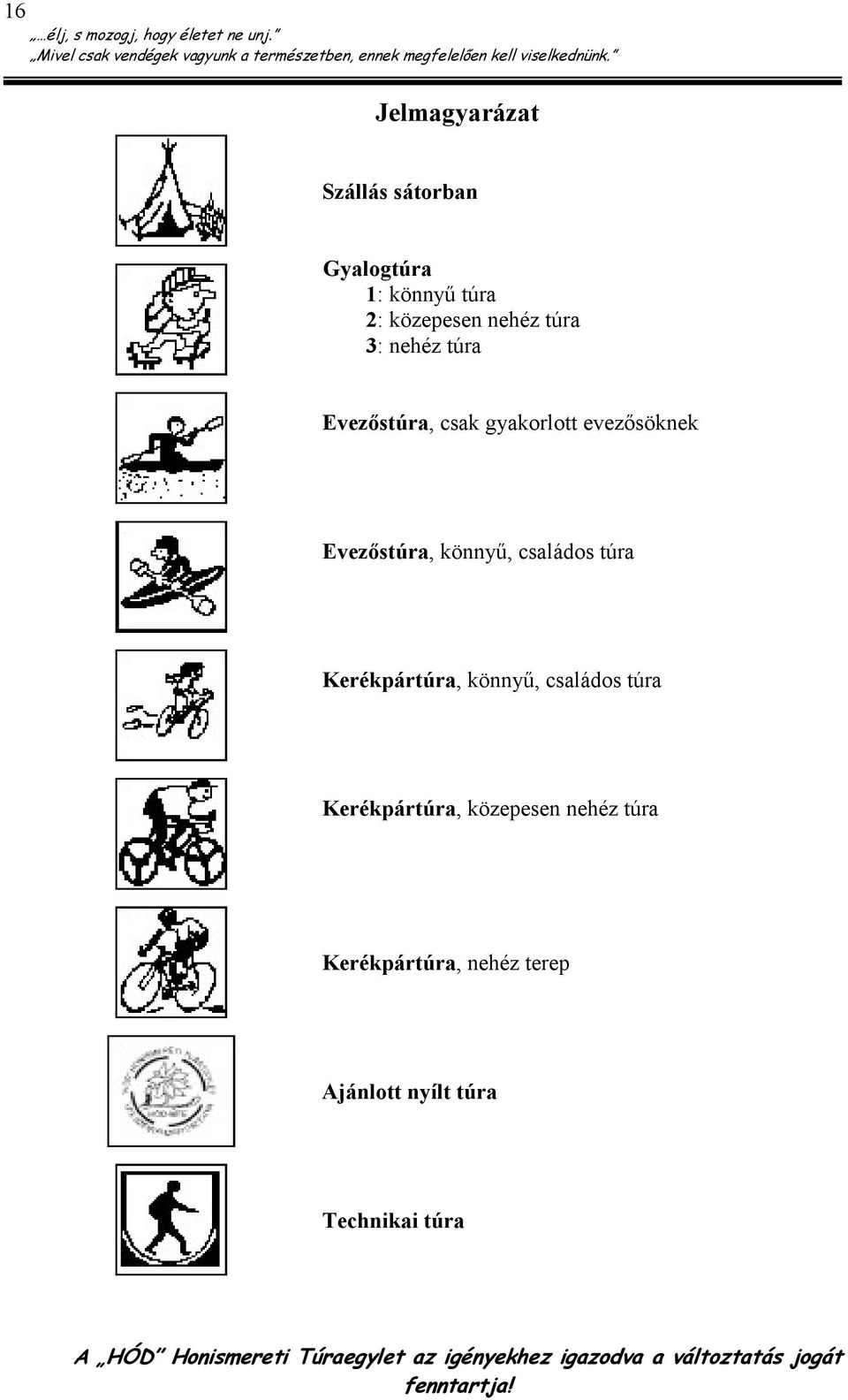 könnyő, családos túra Kerékpártúra, közepesen nehéz túra Kerékpártúra, nehéz terep Ajánlott