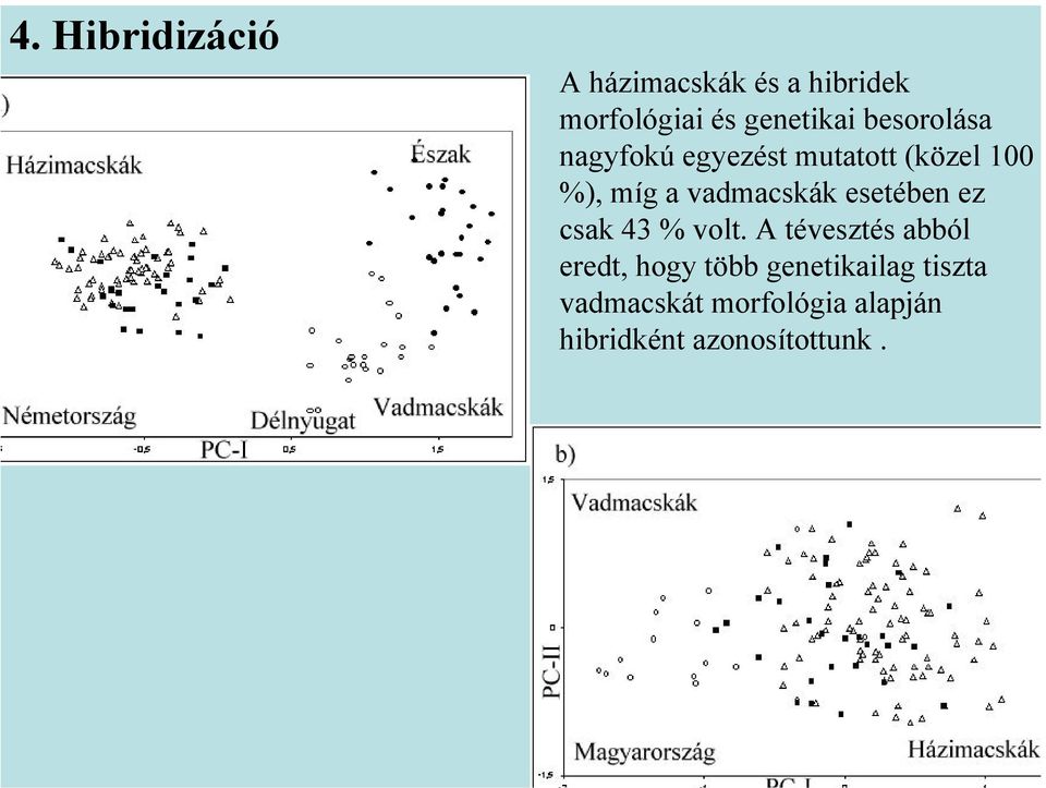 esetében ez csak 43 % volt.