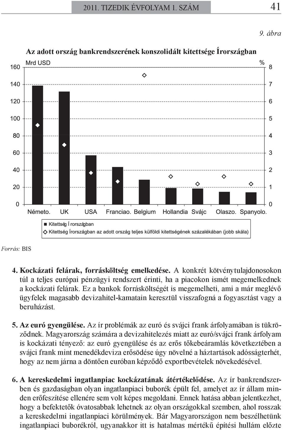 Ez a bankok forrásköltségét is megemelheti, ami a már meglévő ügyfelek magasabb devizahitel-kamatain keresztül visszafogná a fogyasztást vagy a beruházást. 5. Az euró gyengülése.