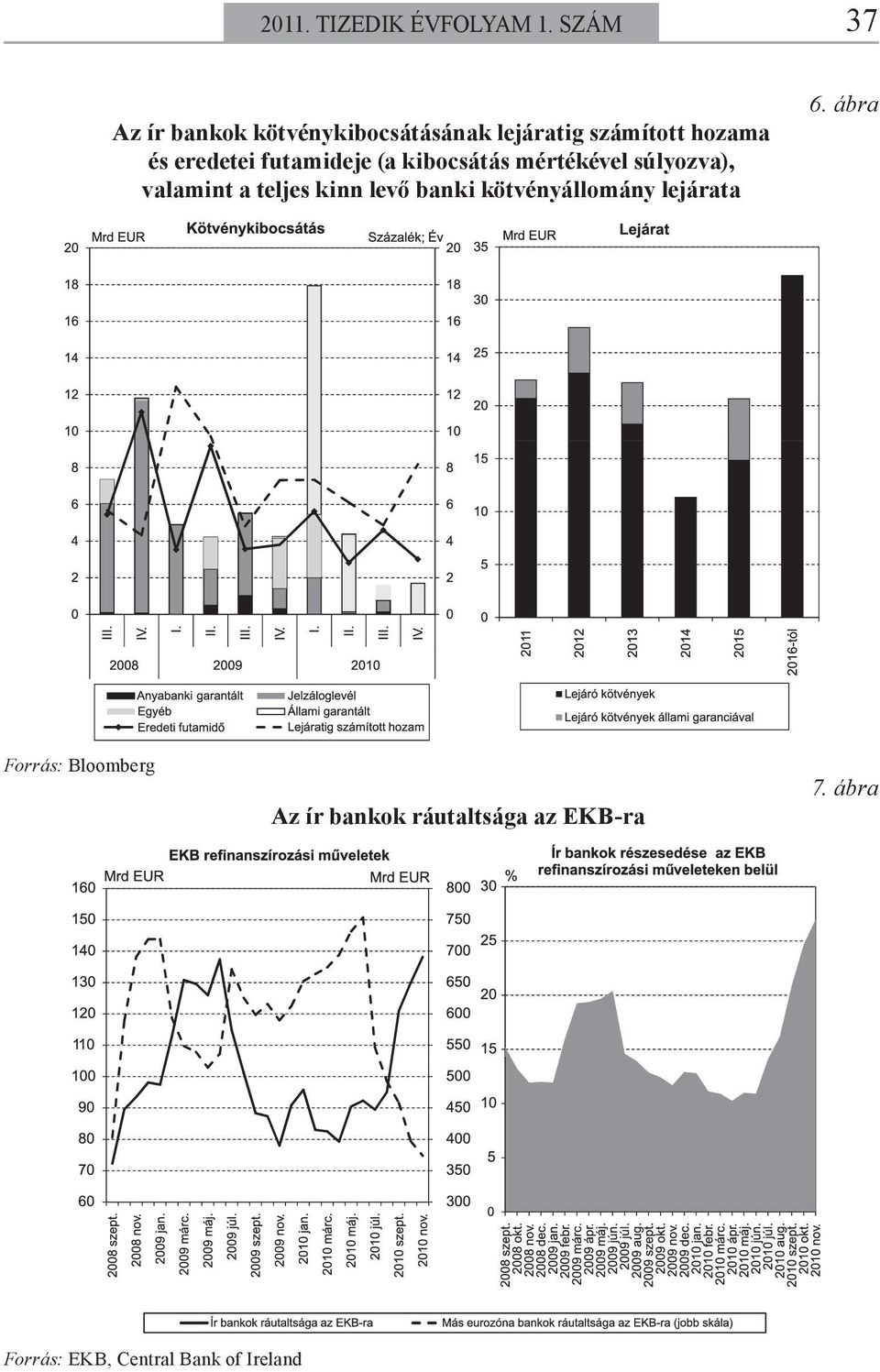 eredetei futamideje (a kibocsátás mértékével súlyozva), valamint a teljes kinn