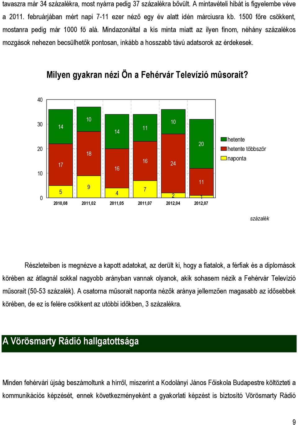 Mindazonáltal a kis minta miatt az ilyen finom, néhány százalékos mozgások nehezen becsülhetők pontosan, inkább a hosszabb távú adatsorok az érdekesek.