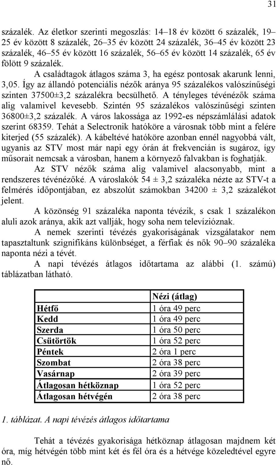 százalék, 65 év fölött 9 százalék. A családtagok átlagos száma 3, ha egész pontosak akarunk lenni, 3,05.