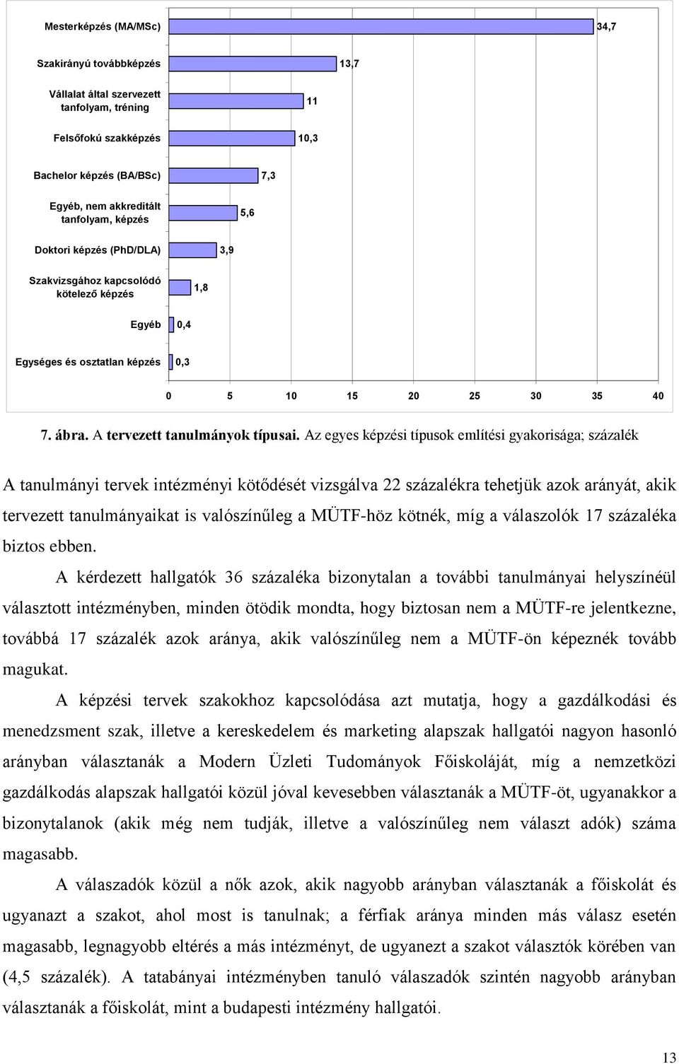 Az egyes képzési típusok említési gyakorisága; százalék A tanulmányi tervek intézményi kötődését vizsgálva 22 százalékra tehetjük azok arányát, akik tervezett tanulmányaikat is valószínűleg a