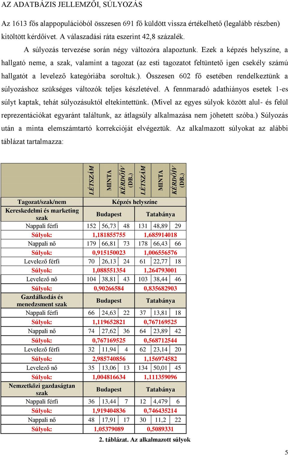 Ezek a képzés helyszíne, a hallgató neme, a szak, valamint a tagozat (az esti tagozatot feltüntető igen csekély számú hallgatót a levelező kategóriába soroltuk.).