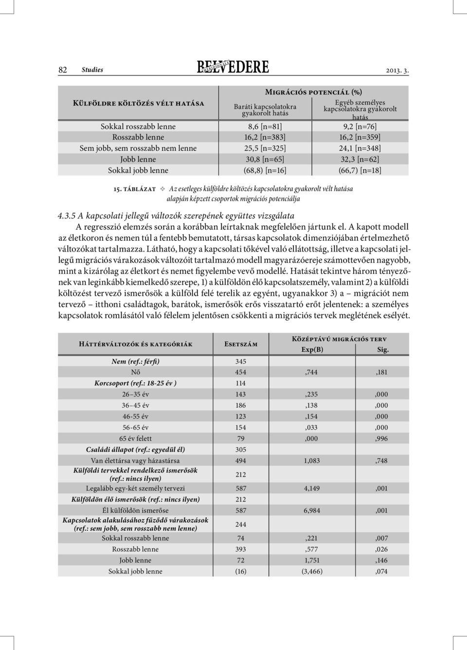 16,2 [n=383] 16,2 [n=359] Sem jobb, sem rosszabb nem lenne 25,5 [n=325] 24,1 [n=348] Jobb lenne 30,8 [n=65] 32,3 [n=62] Sokkal jobb lenne (68,8) [n=16] (66,7) [n=18] 15.