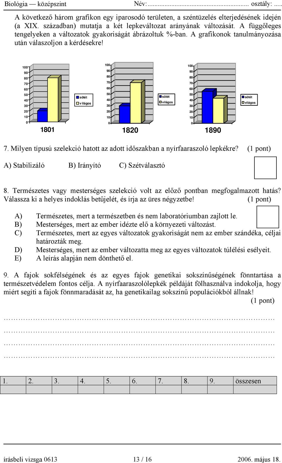 100 90 80 70 60 50 40 30 sötét v ilágos 100 90 80 70 60 50 40 30 sötét világos 100 90 80 70 60 50 40 30 sötét világos 20 10 0 1801 20 10 0 1820 20 10 0 1890 7.