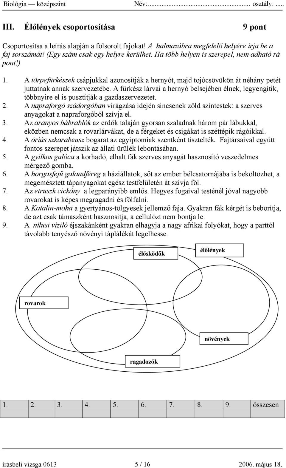 A fürkész lárvái a hernyó belsejében élnek, legyengítik, többnyire el is pusztítják a gazdaszervezetet. 2.