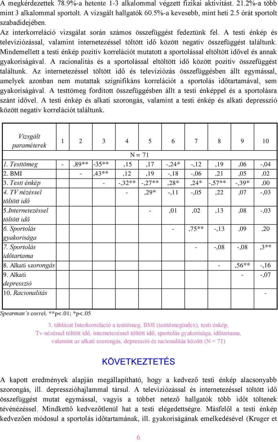Mindemellett a testi énkép pozitív korrelációt mutatott a sportolással eltöltött idővel és annak gyakoriságával. A racionalitás és a sportolással eltöltött idő között pozitív összefüggést találtunk.