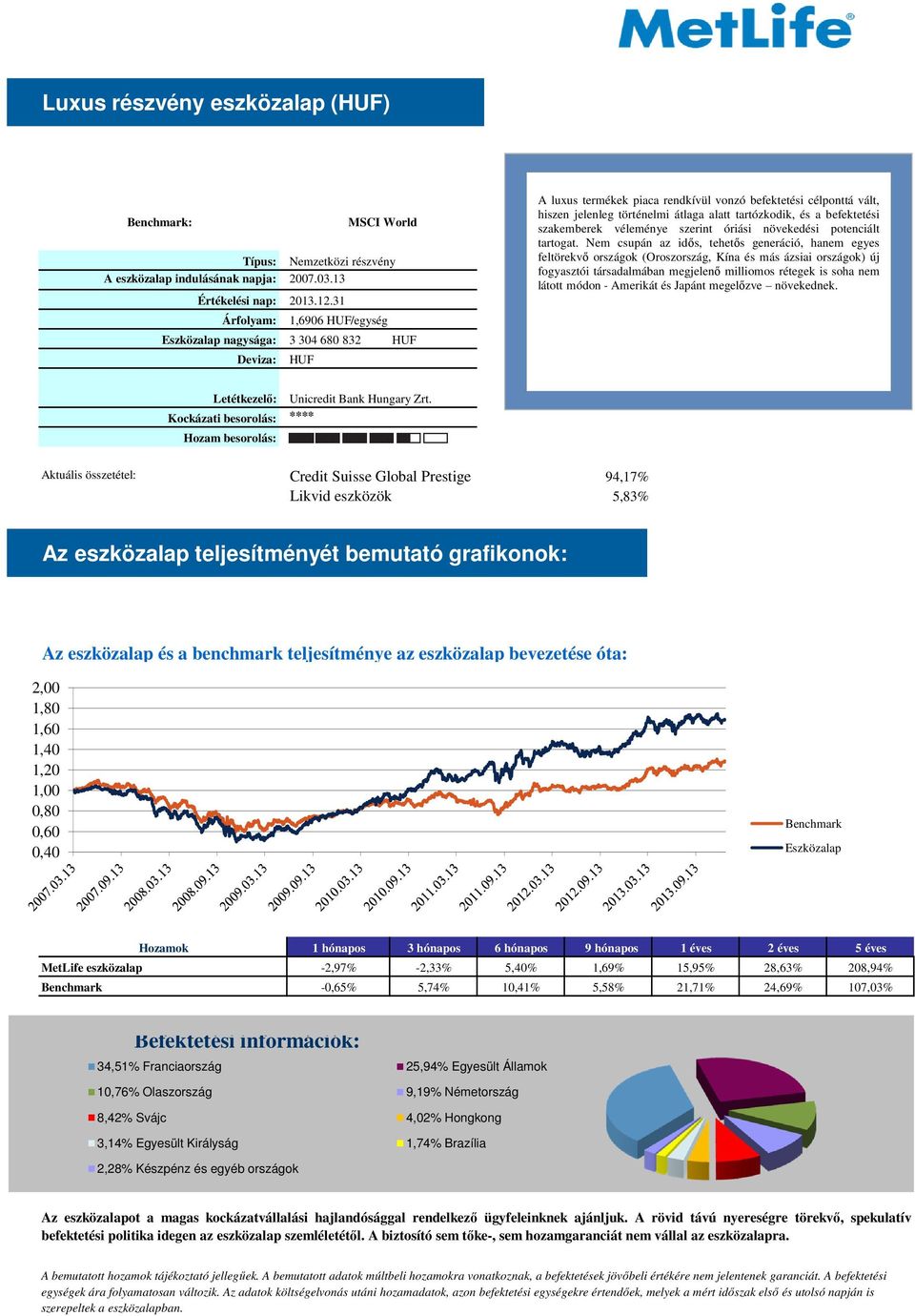 befektetési szakemberek véleménye szerint óriási növekedési potenciált tartogat.