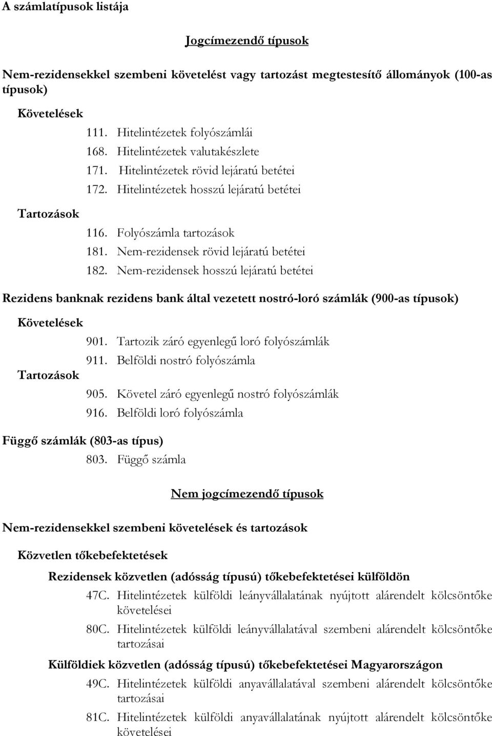 Nem-rezidensek hosszú lejáratú betétei Rezidens banknak rezidens bank által vezetett nostró-loró számlák (900-as típusok) 901. Tartozik záró egyenlegű loró folyószámlák 911.