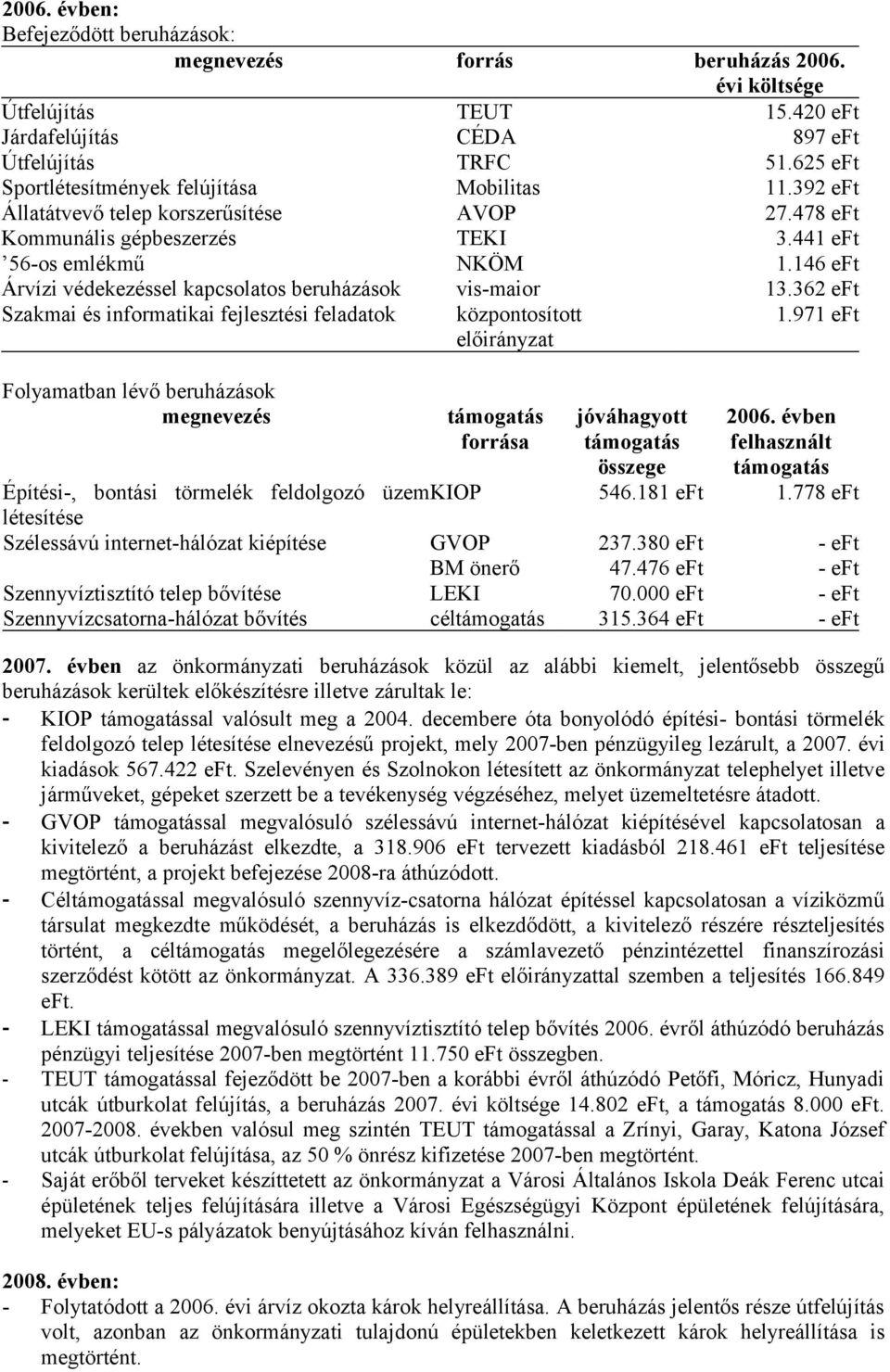 146 eft Árvízi védekezéssel kapcsolatos beruházások vis-maior 13.362 eft Szakmai és informatikai fejlesztési feladatok központosított előirányzat 1.