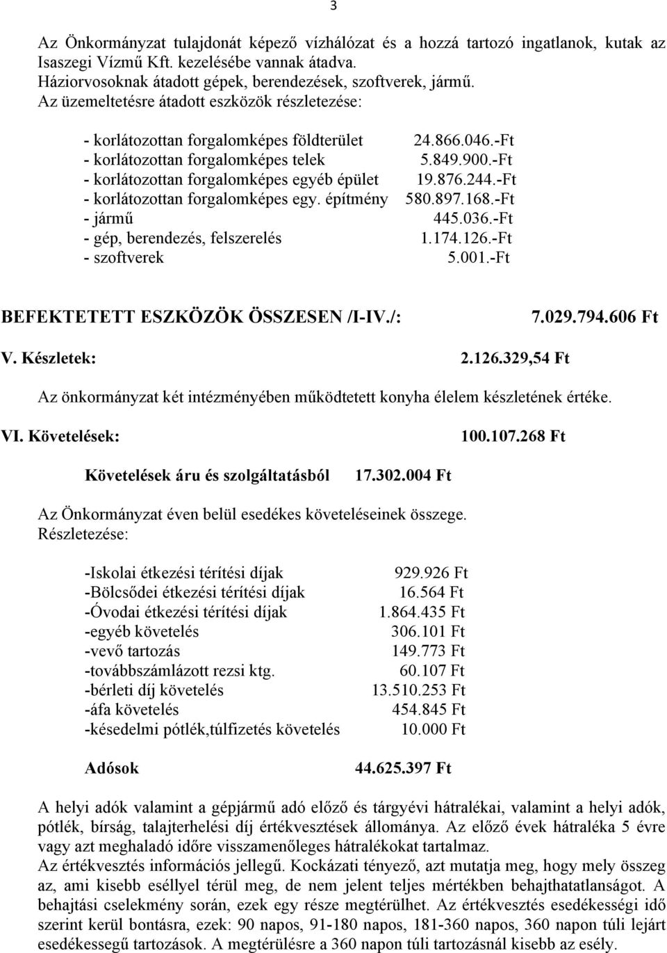 -Ft - korlátozottan forgalomképes egyéb épület 19.876.244.-Ft - korlátozottan forgalomképes egy. építmény 580.897.168.-Ft - jármű 445.036.-Ft - gép, berendezés, felszerelés 1.174.126.