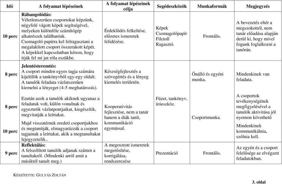 A folyamat lépéseinek célja Érdeklődés felkeltése, előzetes ismeretek felidézése. Segédeszközök Munkaformák Megjegyzés Képek Csomagolópapír Filctoll Ragasztó. Frontális.