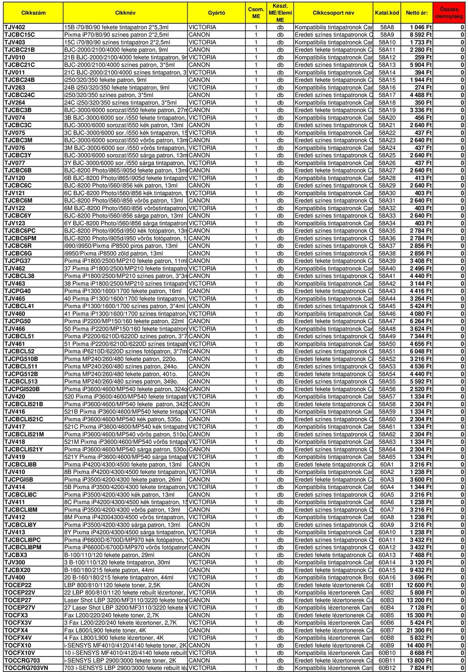 BJC-2000/2100/4000 fekete patron, 9ml CANON 1 db Eredeti fekete tintapatronok Canon-hoz 58A11 2 280 Ft 0 TJV010 21B BJC-2000/2100/4000 fekete tintapatron, 9mlVICTORIA 1 db Kompatibilis tintapatronok