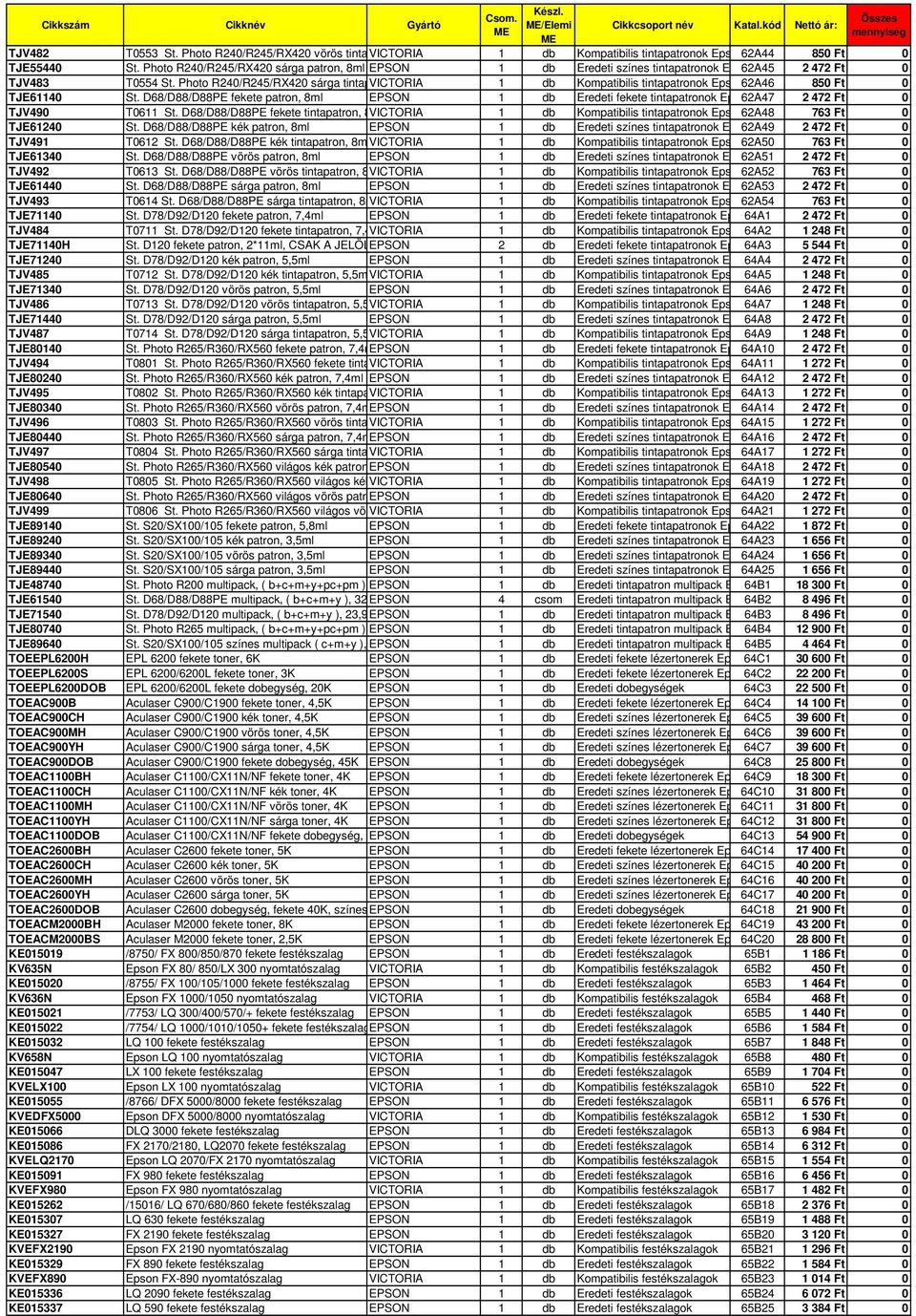 Photo R240/R245/RX420 sárga tintapatron, VICTORIA 8ml 1 db Kompatibilis tintapatronok Epson 62A46 készülékekhez, 850 színes Ft 0 TJE61140 St.