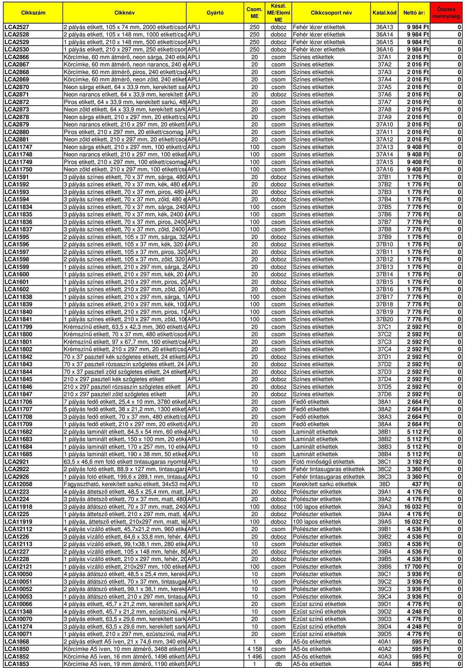 etikett/csomag APLI 250 doboz Fehér lézer etikettek 36A16 9 984 Ft 0 LCA2866 Körcímke, 60 mm átmérő, neon sárga, 240 etikett/csomag APLI 20 csom Színes etikettek 37A1 2 016 Ft 0 LCA2867 Körcímke, 60