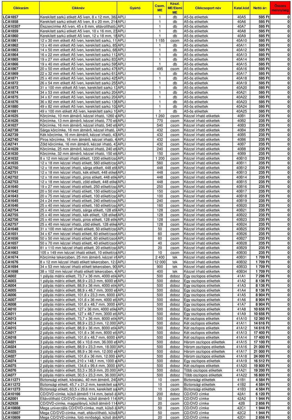 mm, 2312 APLI etikett/csomag 1 db A5-ös etikettek 40A8 595 Ft 0 LCA1860 Kerekített sarkú etikett A5 íven, 12 x 18 mm, 1870 APLI etikett/csomag 1 db A5-ös etikettek 40A9 595 Ft 0 LCA1861 12 x 30 mm