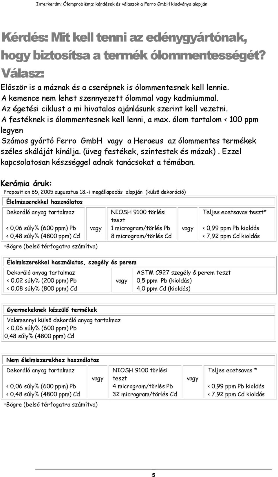 ólom tartalom < 100 ppm legyen Számos gyártó Ferro GmbH a Heraeus az ólommentes termékek széles skáláját kínálja. (üveg festékek, színtestek és mázak).