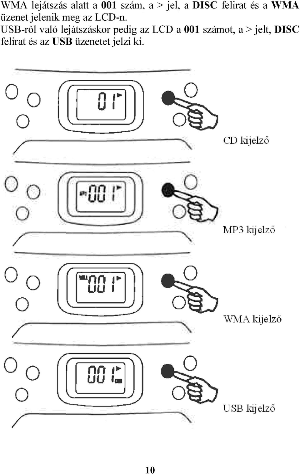 USB-ről való lejátszáskor pedig az LCD a 001